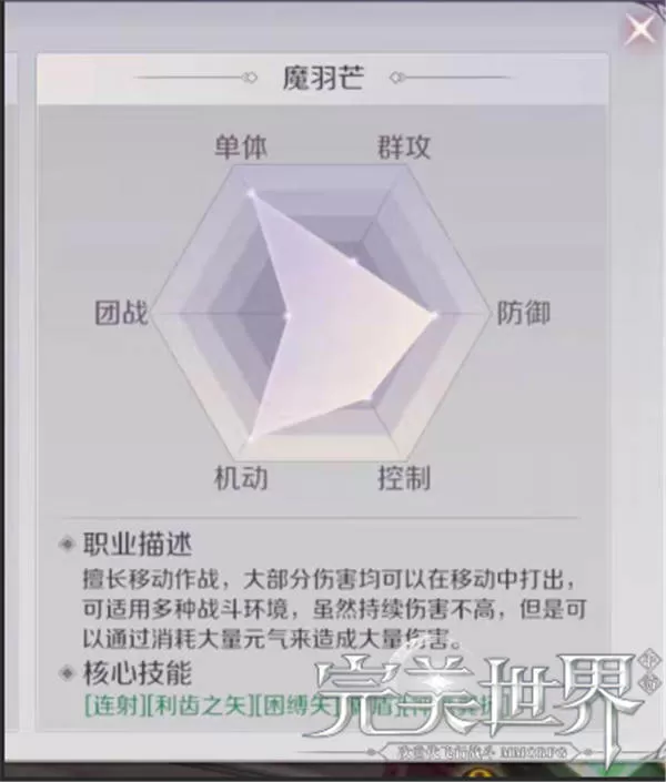 《完美世界》手游仙魔羽芒实战技能组合攻略