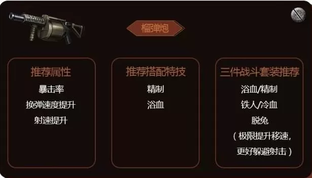 明日之后装备特技提升战斗力分享