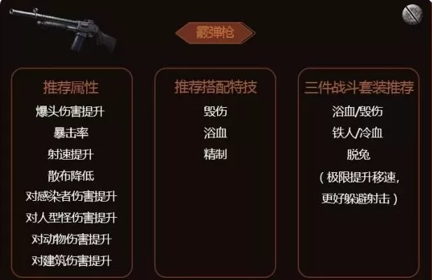 明日之后装备特技提升战斗力分享