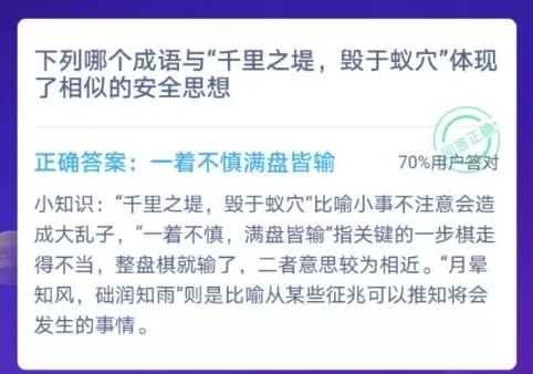 下列哪个成语与千里之堤溃于蚁穴体现相似的安全思想?蚂蚁庄园12月3日答案最新