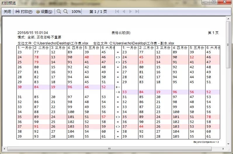Beyond Compare生成表格比较报告的图文方法