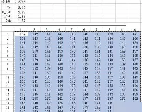 minitab制作CPK分析与能力分析图表的详细步骤