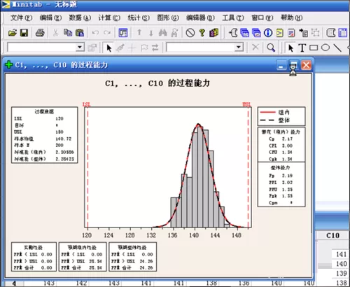minitab制作CPK分析与能力分析图表的详细步骤