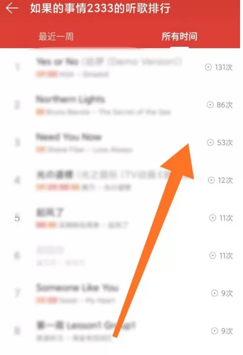 网易云音乐在哪看听歌次数 网易云音乐查看听歌次数的方法