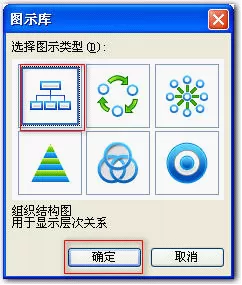 wps制作组织结构图的操作方法
