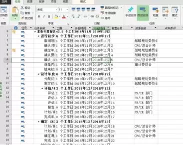 Project设置前置任务的操作步骤
