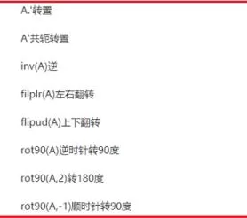 Matlab求矩阵的转置的图文方法
