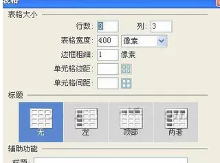 Dreamweaver插入表格的图文方法
