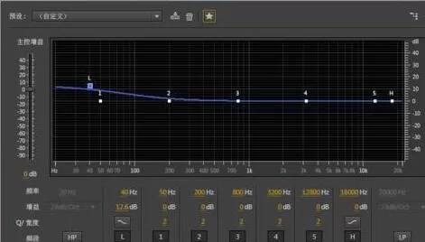 Audition制作歌曲伴奏的操作方法