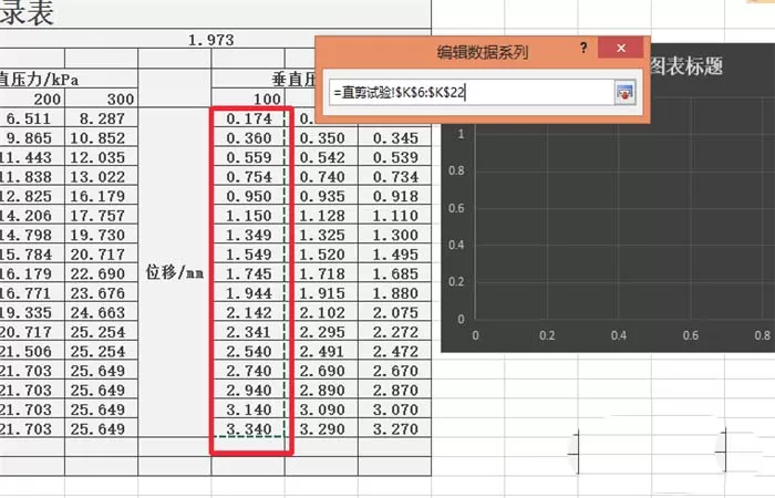 excel2010合并两个折线图表的操作教程