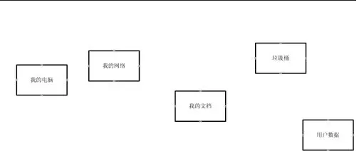 Visio 2003框图对齐及自动调整间距的具体方法