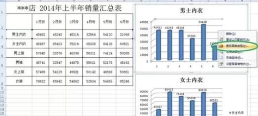 excel2007添加柱形图的操作方法