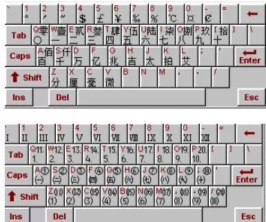 QQ拼音输入法快速输入大写数字的操作教程