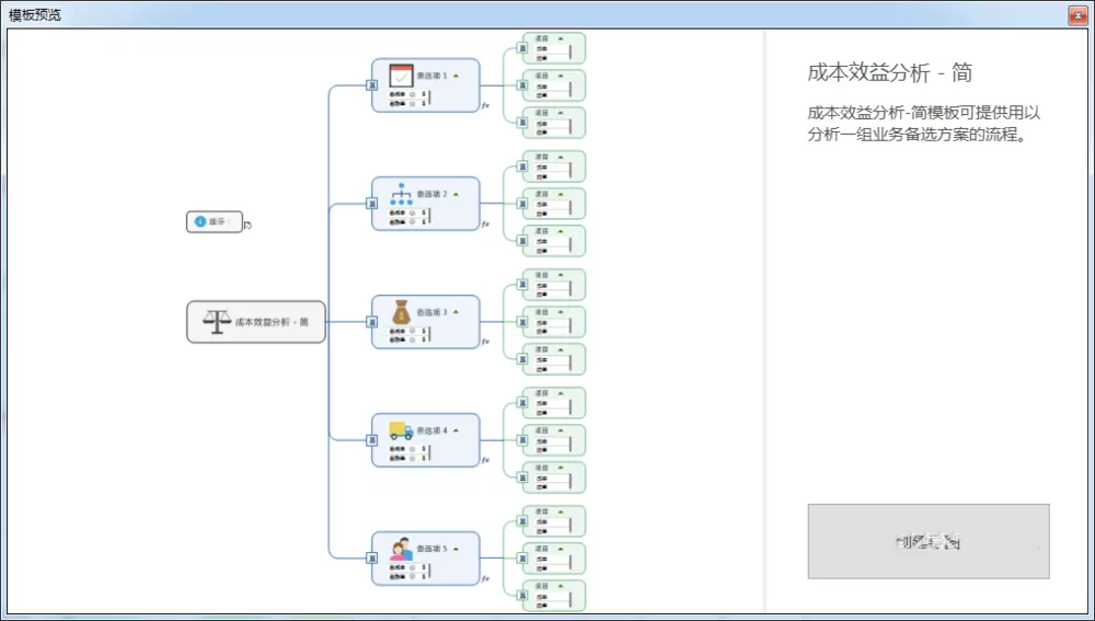 mindmanager制作简单成本效益分析图的相关操作教程
