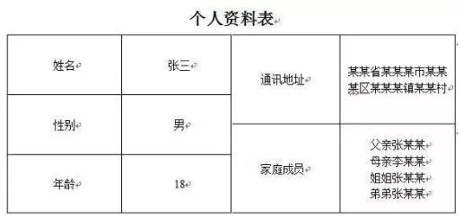 word2003绘制表格的简单操作讲解