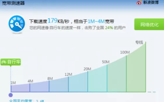 迅雷7测试电脑网速的详细操作教程