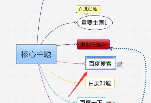 mindmanager快速切换到下个主题便签上的操作步骤