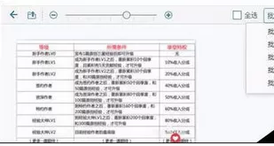 2345看图王管理图片的操作教程