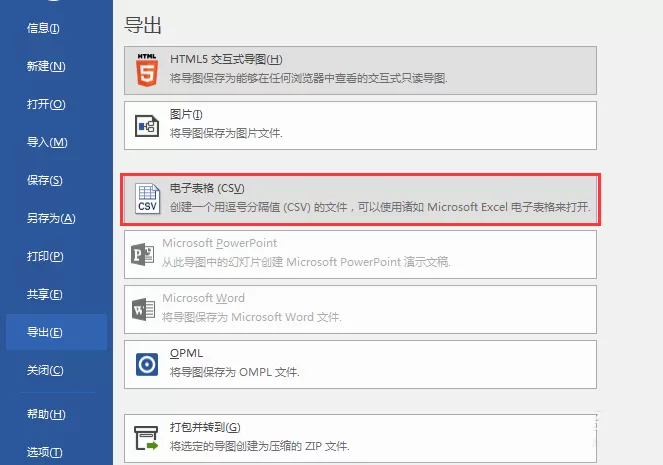 mindmanager导出为电子表格的操作教程