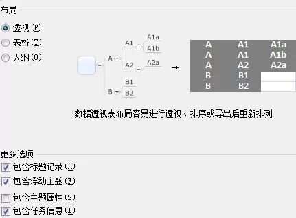 mindmanager导出为电子表格的操作教程