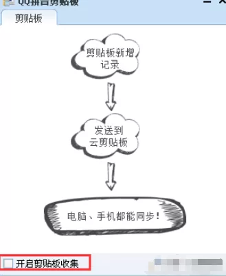 QQ拼音输入法中使用剪贴板模式的操作步骤