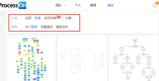 ProcessOn克隆别人模板的操作步骤