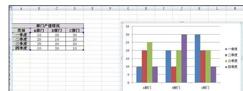 excel2007编辑图标的操作教程