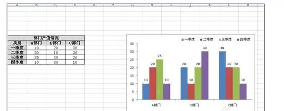 excel2007编辑图标的操作教程