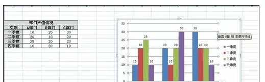 excel2007编辑图标的操作教程