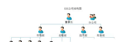 Power Designe策划各种UML图的相关操作教程