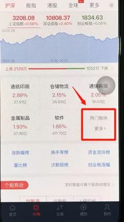 涨乐财富通中看板块的具体讲解