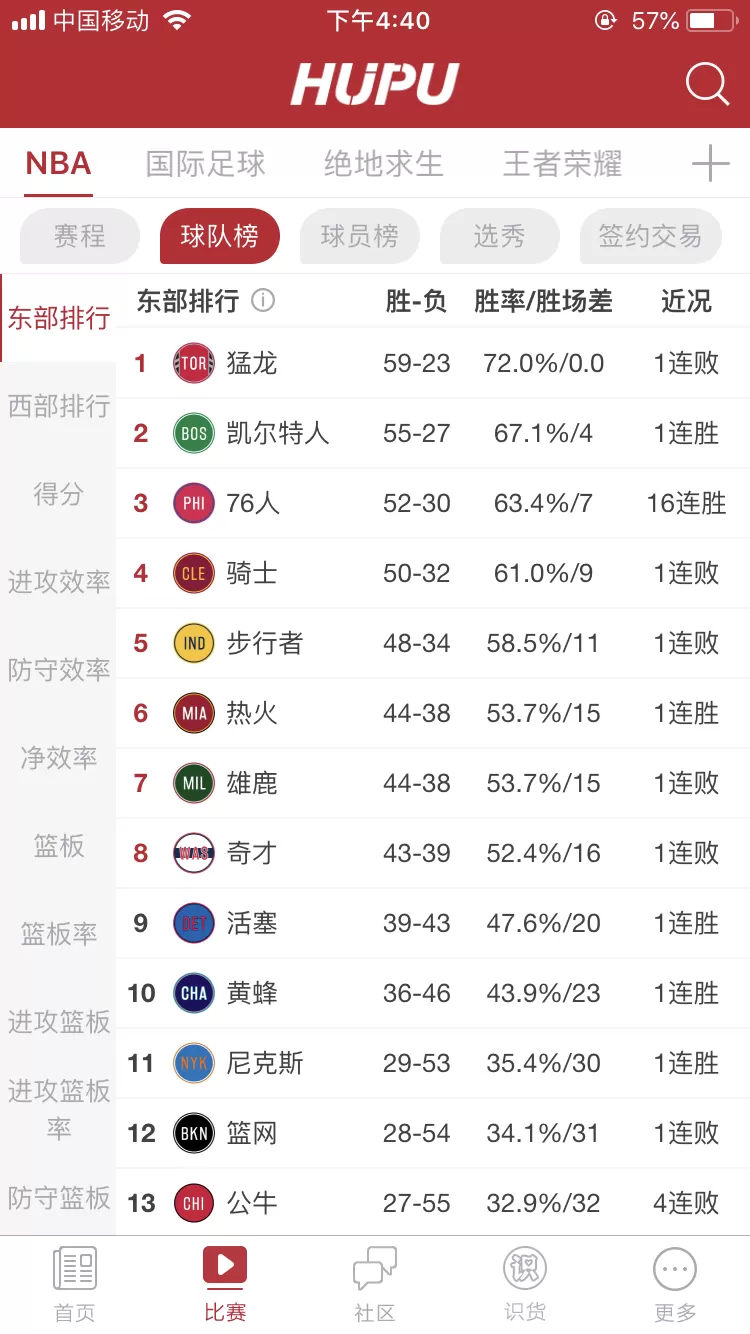 虎扑使用手册:这skr发帖教程