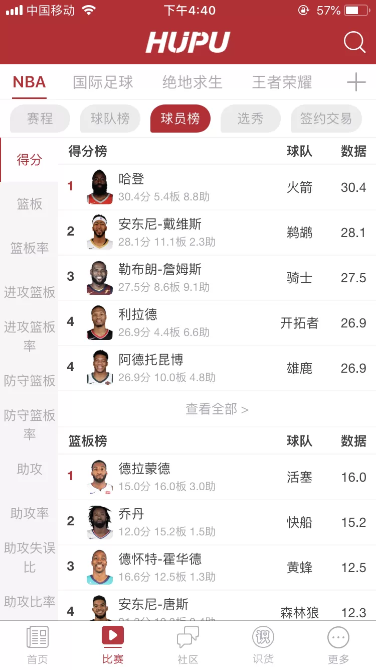 虎扑使用手册:这skr发帖教程