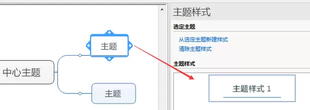 mindmanager优化主题的方法步骤