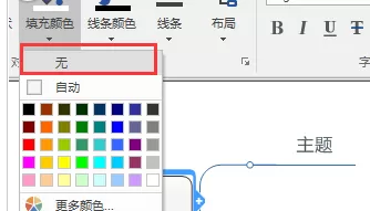 mindmanager优化主题的方法步骤