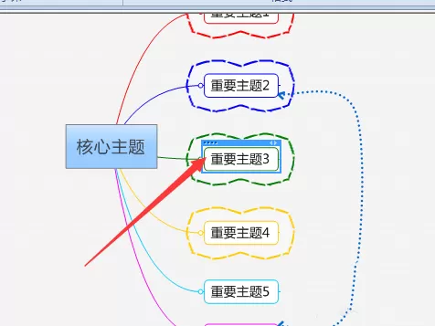 mindmanager格式化边框的操作方法
