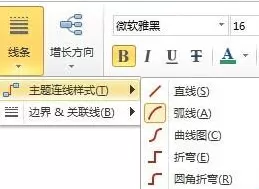 mindmanager中线条样式的设置方法步骤
