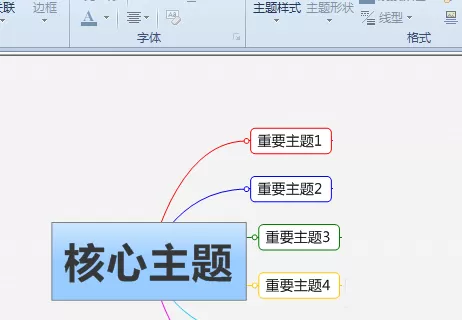 mindmanager中增加附注的详细操作流程