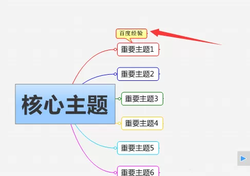 mindmanager中增加附注的详细操作流程