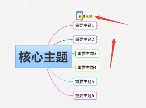 mindmanager中增加附注的详细操作流程