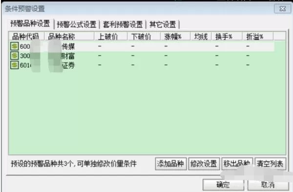 新浪通达信版通达信金融终端查看大盘异常走势的详细方法