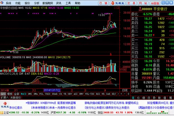 兴业证券优理宝登录使用方法
