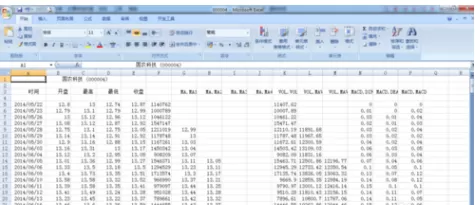 通达信软件导出股票的历史行情数据的操作教程