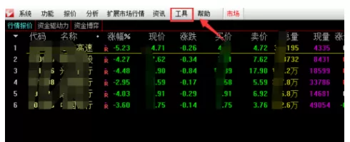 通达信软件修改均线的颜色的操作教程