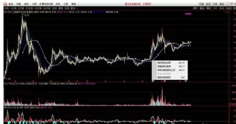 通达信证券软件指标公式修改的操作教程