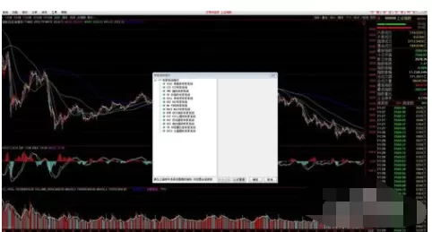 通达信软件使用专家系统指示的操作教程