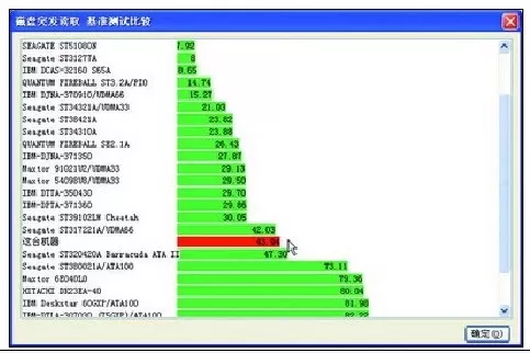 HWiNFO32软件使用方法