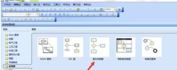microsoft office visio 2003流程图绘画详细教学