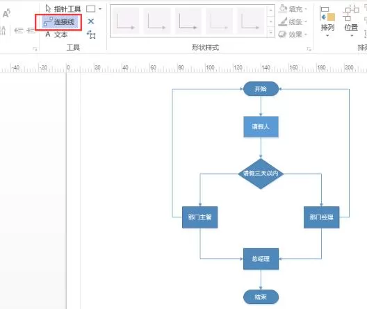 microsoft office visio2013绘制流程图操作教程