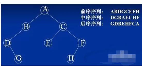 everything秒搜本地文件的详细操作教程